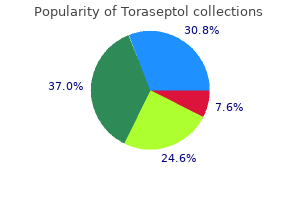 trusted 250mg toraseptol