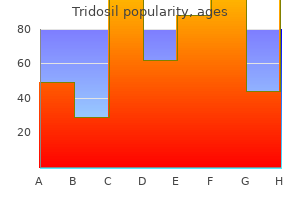 purchase 100mg tridosil free shipping