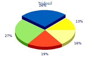 buy tridosil 250 mg without prescription