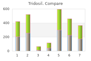 generic tridosil 250 mg visa