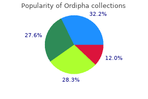 generic 100mg ordipha overnight delivery