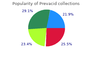 buy prevacid 15mg low cost