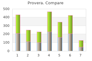 provera 5 mg mastercard