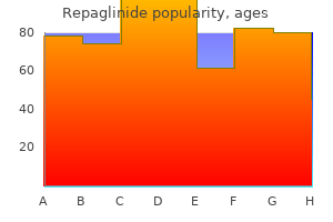 buy cheap repaglinide 0.5mg on-line