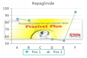 1mg repaglinide fast delivery