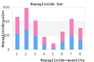 order cheap repaglinide on-line