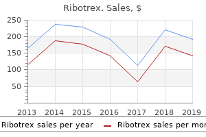 ribotrex 250mg line