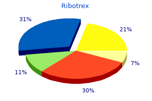 buy cheap ribotrex on-line