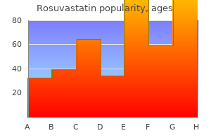 purchase 10mg rosuvastatin with mastercard