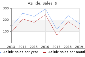 discount azilide amex