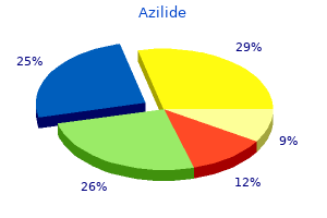 discount 250mg azilide visa