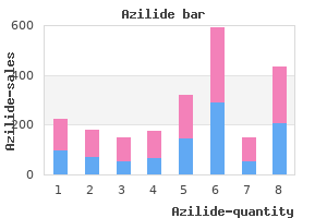 buy discount azilide 100mg