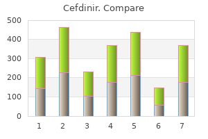 buy cefdinir 300mg otc