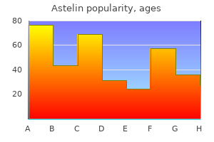 generic astelin 10ml with mastercard