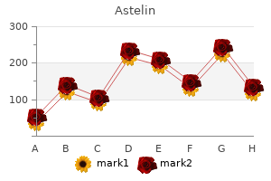 cheap astelin 10ml with amex