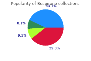 cheap buspirone 10 mg without prescription