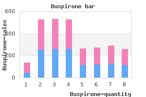 safe 5mg buspirone