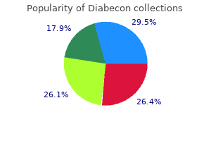 order diabecon 60caps fast delivery