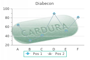 order diabecon without a prescription