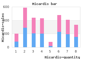 discount micardis 40mg