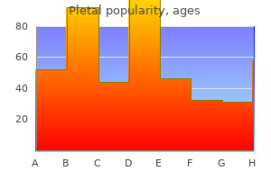buy generic pletal 50 mg on-line