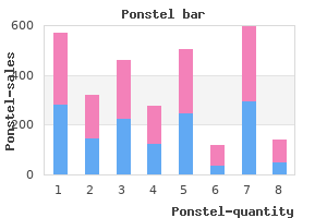 order ponstel 500 mg line