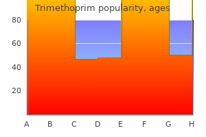 discount 480mg trimethoprim