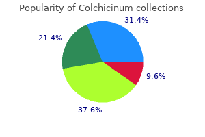 buy 0.5 mg colchicinum otc