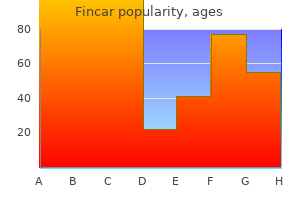 purchase fincar 5mg mastercard