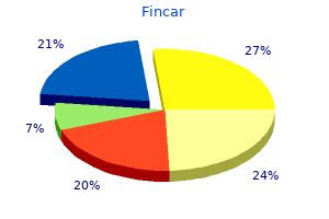 purchase fincar 5 mg