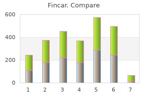 order fincar 5mg visa