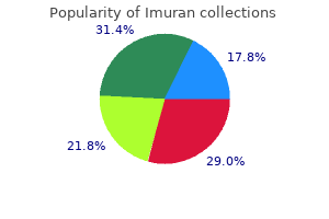 buy generic imuran online