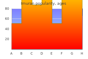 imuran 50mg on line