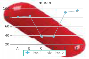 50 mg imuran