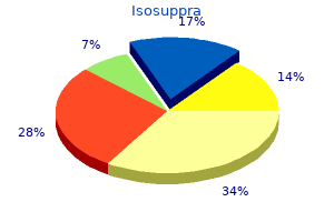 cheap isosuppra 10 mg line