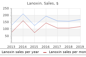 purchase lanoxin 0.25 mg amex