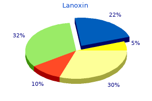 generic lanoxin 0.25mg mastercard