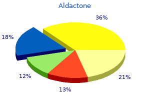 purchase 100 mg aldactone mastercard