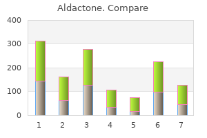 purchase aldactone cheap