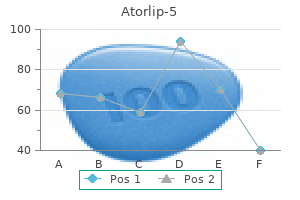 atorlip-5 5 mg lowest price