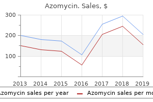 cheap 500mg azomycin free shipping