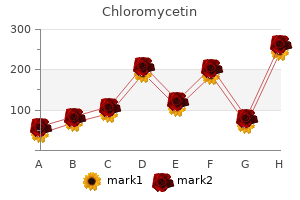 chloromycetin 500 mg fast delivery