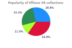 effexor xr 37.5 mg sale