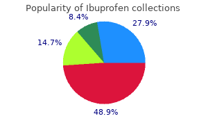 purchase 400mg ibuprofen otc