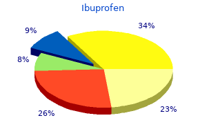 effective ibuprofen 600 mg