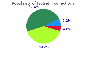 buy cheap isotretin 20mg on-line