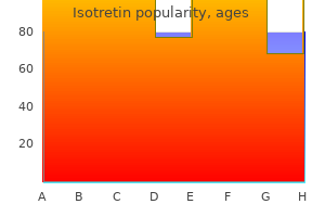 cheap isotretin 30 mg line