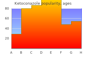 order ketoconazole amex