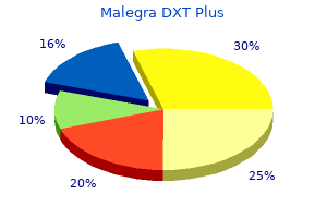 order malegra dxt plus us