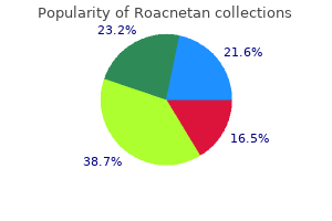 order cheap roacnetan online